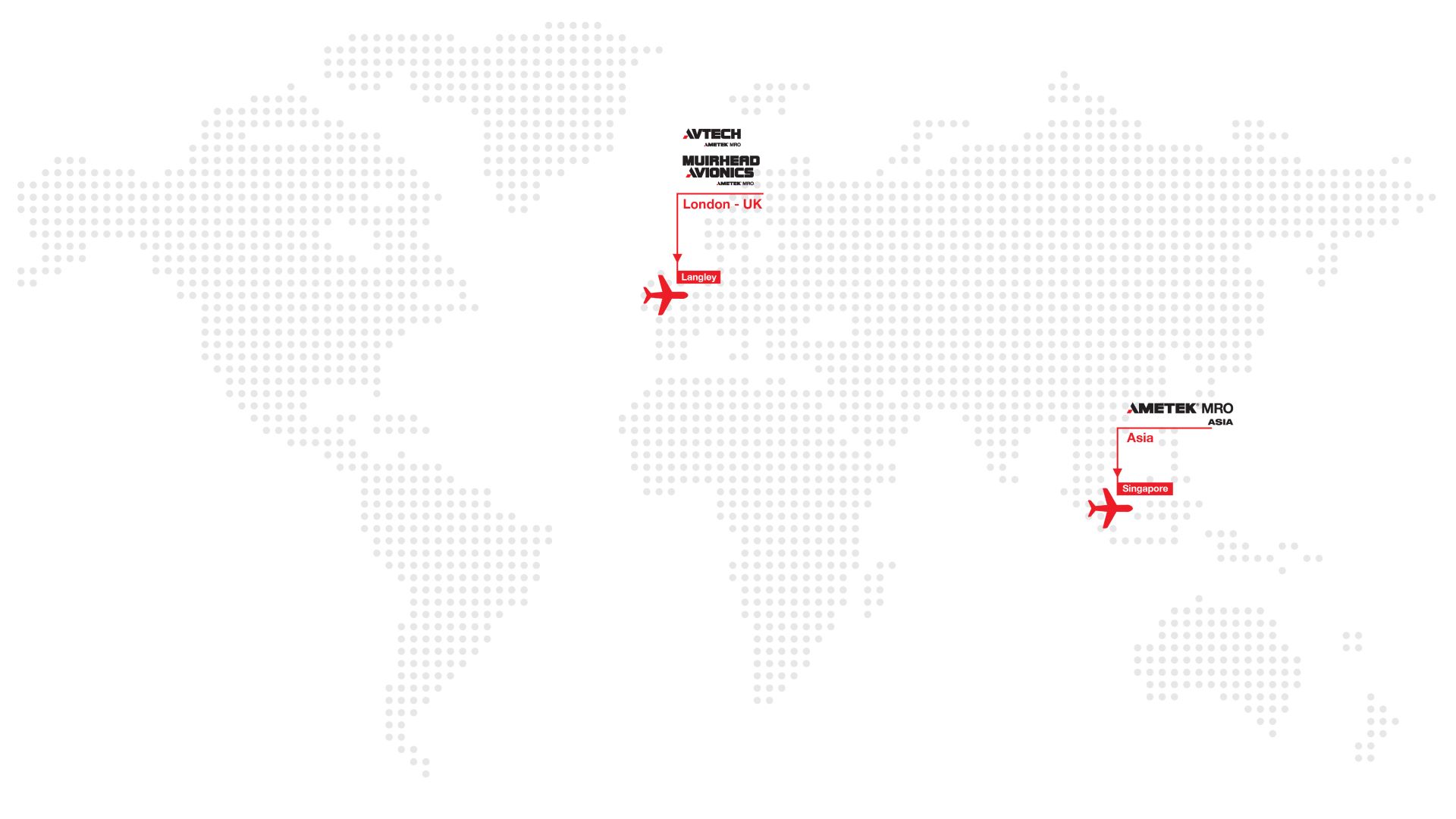marketsweserve-Avionics