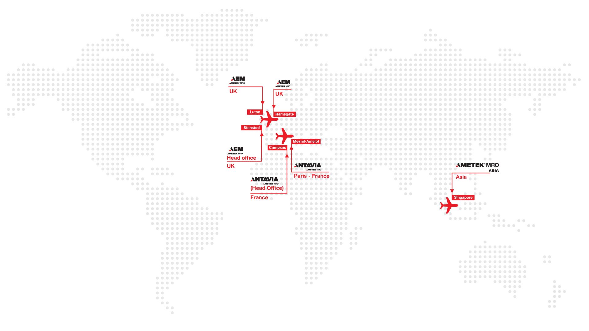 marketweserve-Landing gear