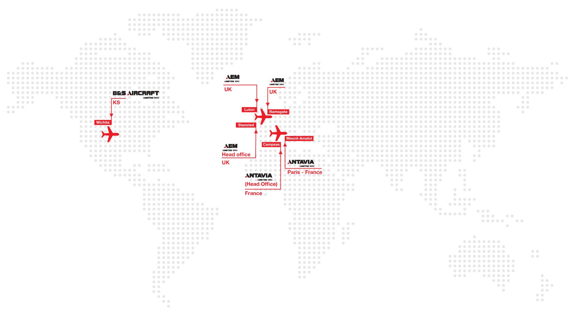marketweserve-powergen
