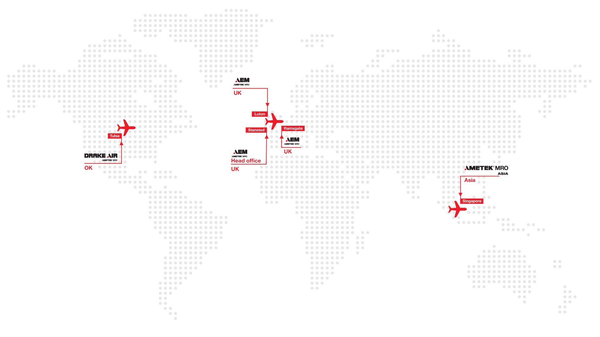marketweserve-Thermal-management